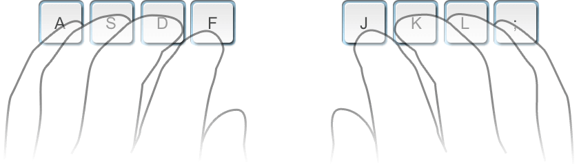 Fingers home row position